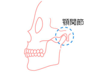 顎関節症治療