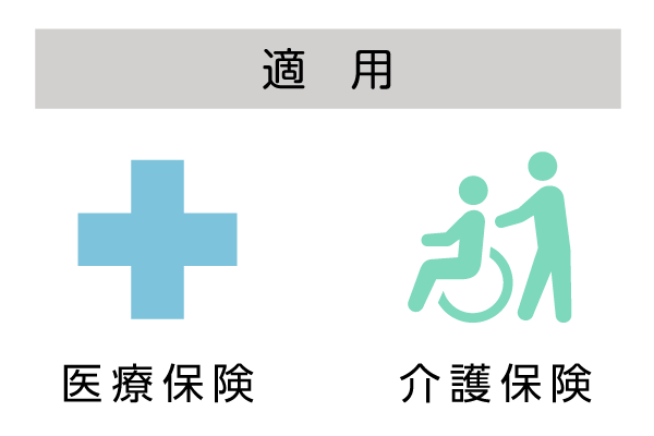 医療保険と介護保険が適用